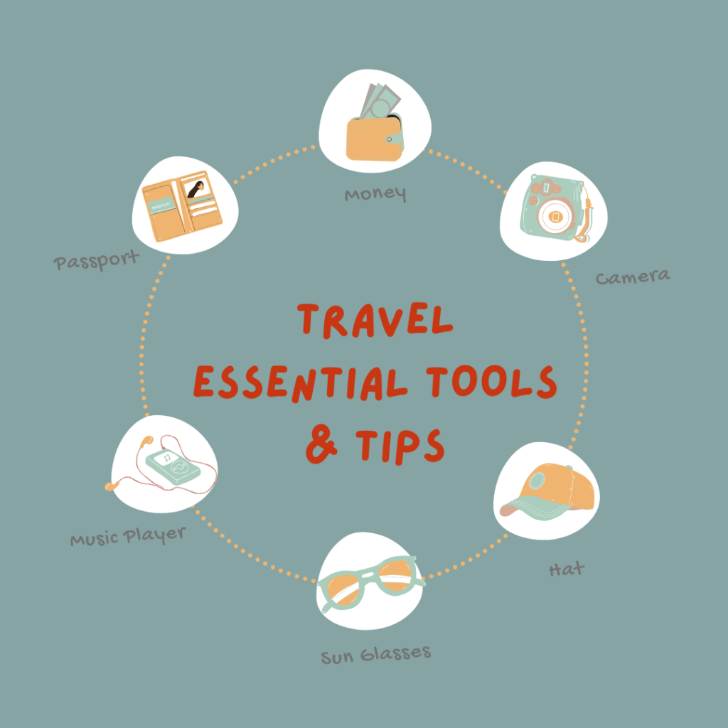 Travel Tools and Tips